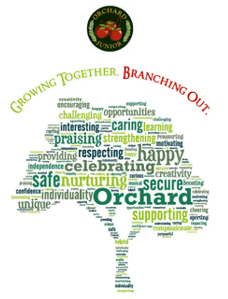 NanoQuest Providing Effective Access Control for Hampshire School