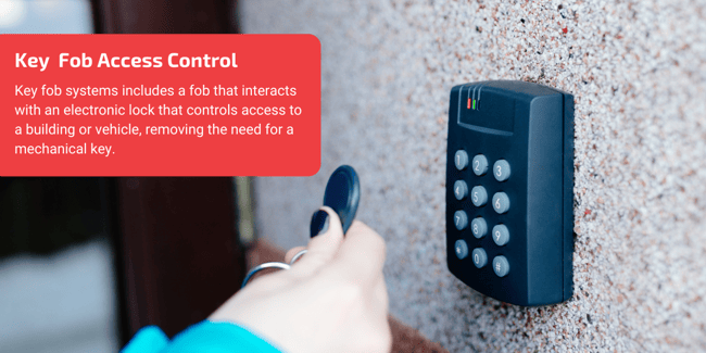 Key Fob Access Control Definition