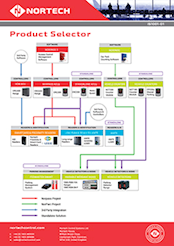 thumbnail-product-selector