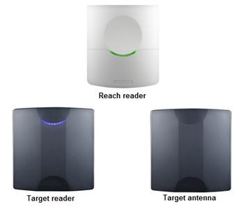 nortech-uhf-product-range