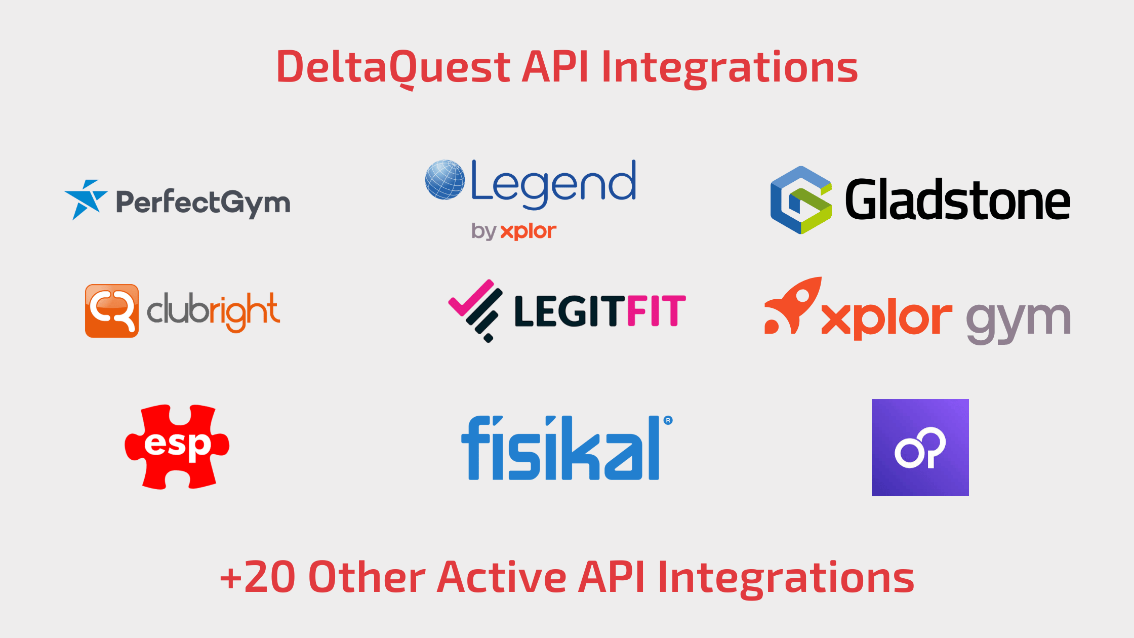 DeltaQuest API Integrations